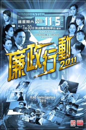 Poster for ICAC Investigators 1996