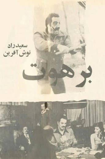 Poster for Wasteland