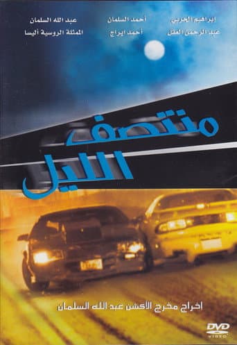 Poster for Midnight