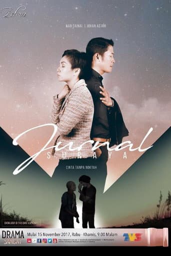 Poster for Jurnal Suraya