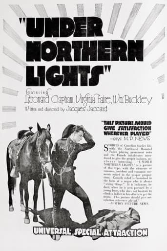 Poster for Under Northern Lights