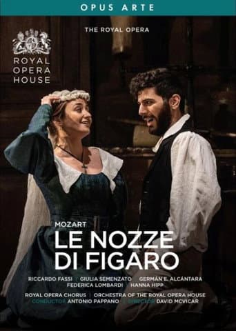 Poster for Royal Opera House: The Marriage of Figaro