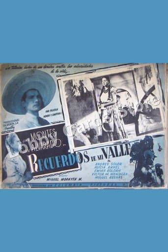 Poster for Recuerdos de mi valle