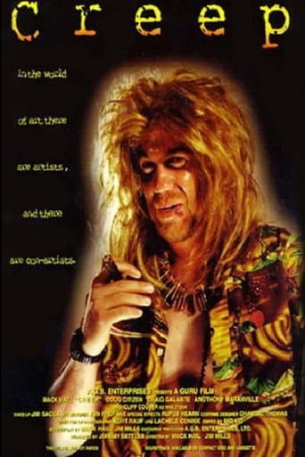 Poster for Creep