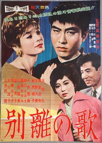 Poster for The Parting
