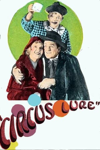 Poster for Circus Lure