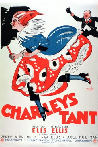 Poster for Charley's Aunt