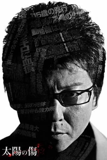 Poster for Sun Scarred