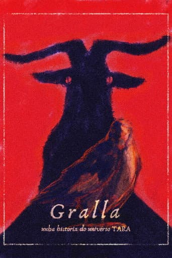Poster for Gralla