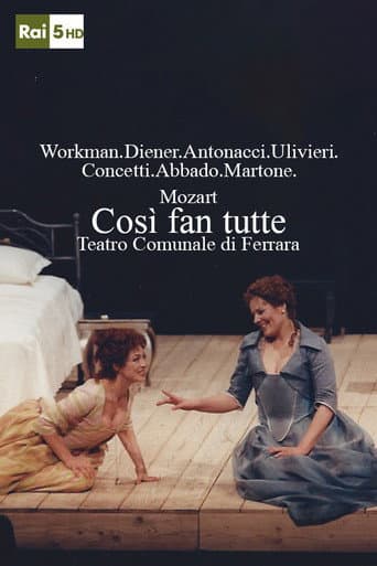 Poster for Così Fan Tutte - Teatro Comunale di Ferrara