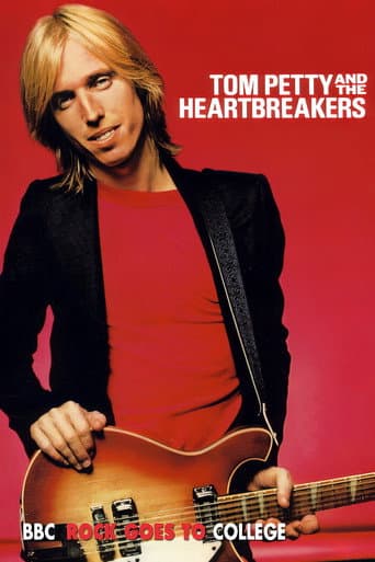 Poster for Tom Petty & The Heartbreakers: Rock Goes to College