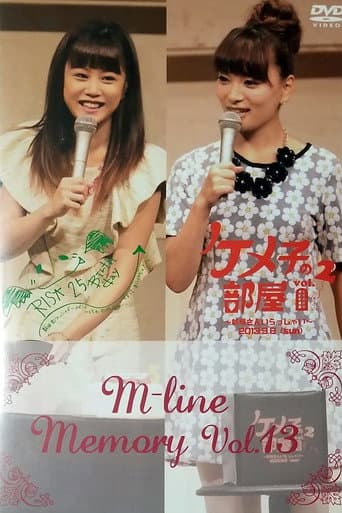 Poster for M-line Memory Vol.13 - Kemeko no Heya vol.2 ~Niigaki-san Irasshai~