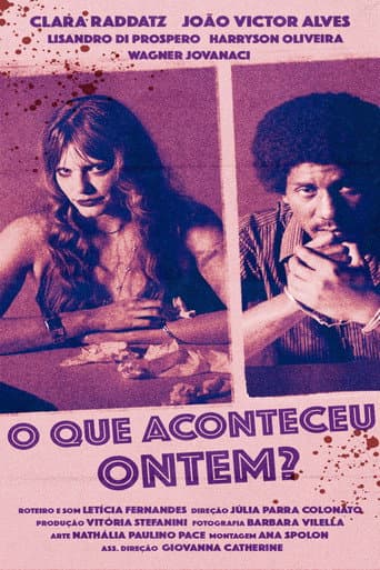Poster for What happened yesterday?