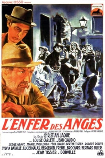 Poster for Hell of Angels