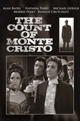 Poster for The Count of Monte Cristo
