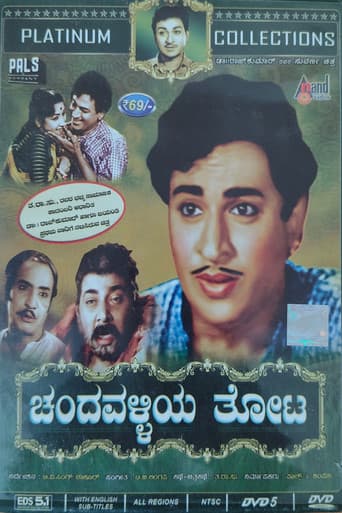 Poster for Chandavalliya Thota