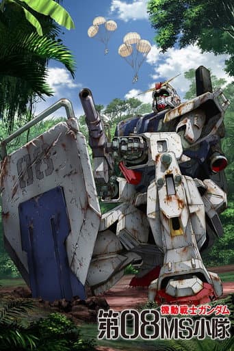 Poster for Mobile Suit Gundam: The 08th MS Team