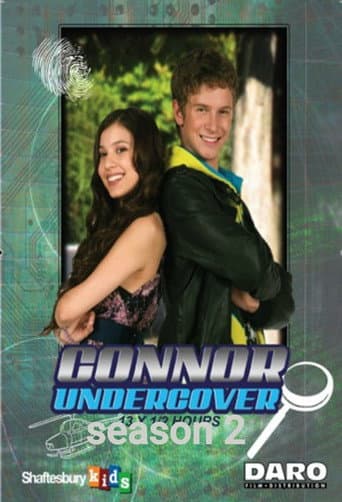 Poster for Season 2
