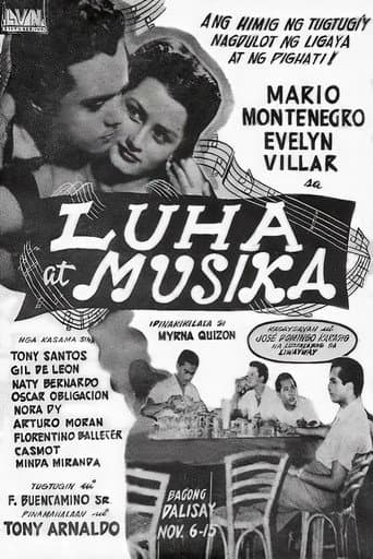 Poster for Luha at Musika