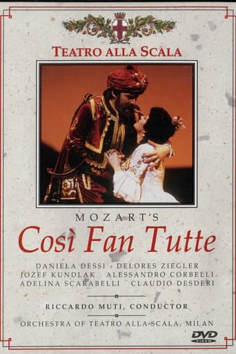 Poster for Cosi Fan Tutte