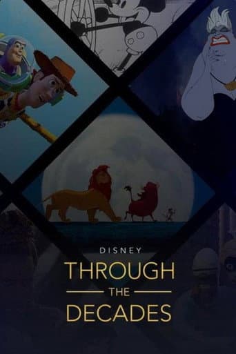 Poster for Disney Through The Decades