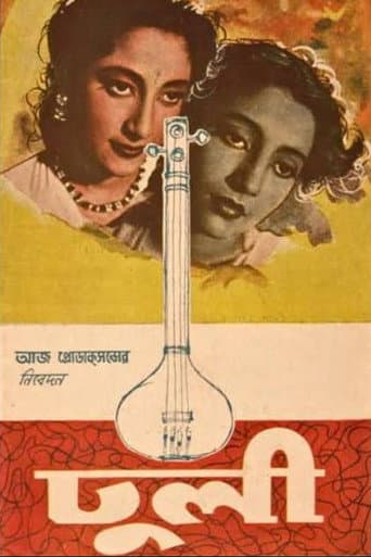 Poster for Dhooli