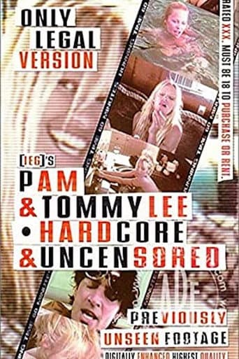 Poster for Pamela Anderson & Tommy Lee Uncensored