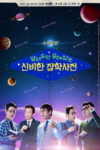 Poster for Travel with Dr. Trivia