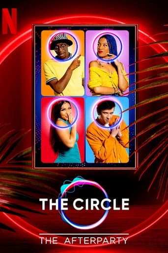 Poster for The Circle - The Afterparty