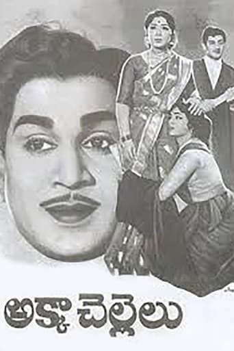 Poster for Akka Chellelu