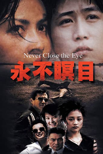 Poster for Never Close the Eye
