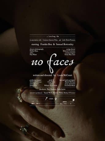 Poster for No Faces