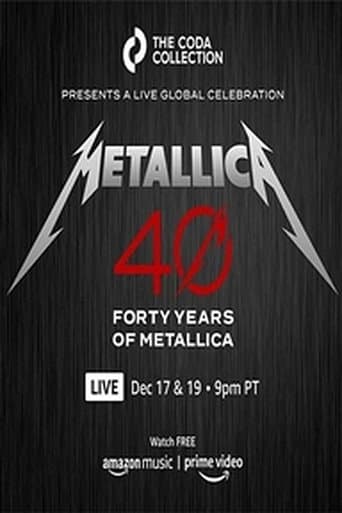 Poster for Metallica: 40th Anniversary Shows Live at Chase Center 2021