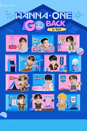 Poster for WANNA ONE GO: Back to Base