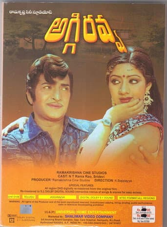 Poster for Aggi Ravva