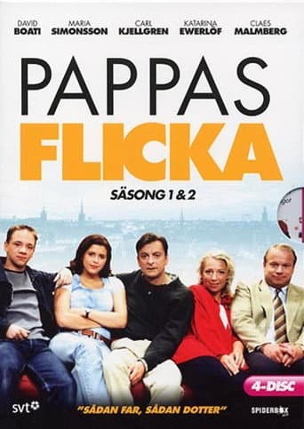 Poster for Pappas flicka