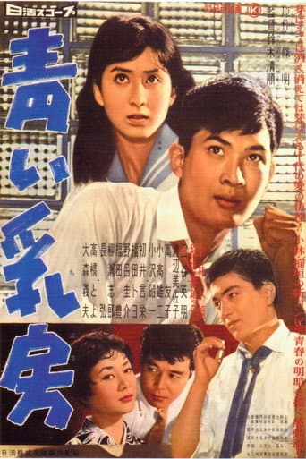 Poster for Young Breasts