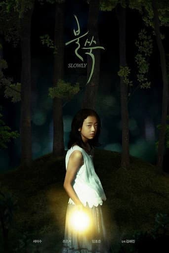 Poster for SLOWLY
