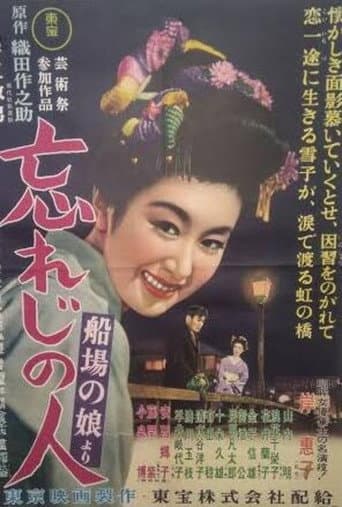 Poster for So Deep in My Heart