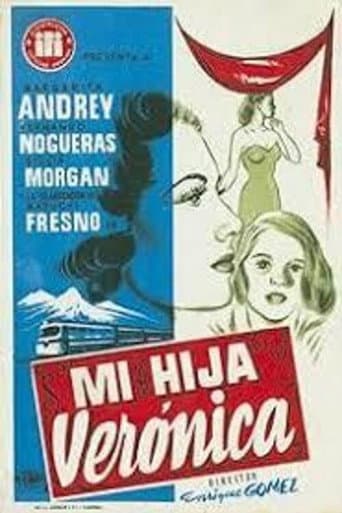 Poster for Verónica