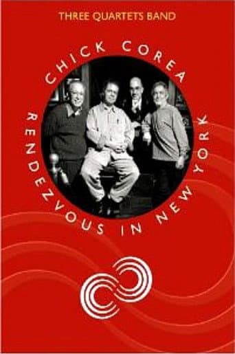 Poster for Chick Corea & Three Quartets Band -Rendezvous In New York