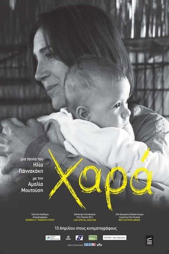 Poster for Joy