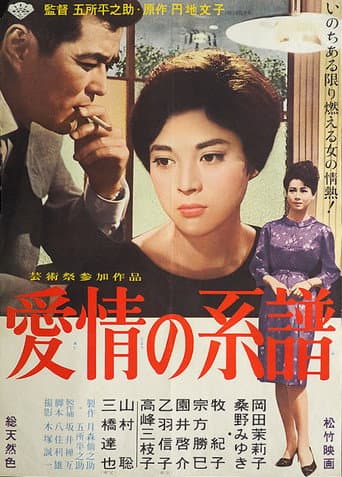 Poster for Love's Family Tree