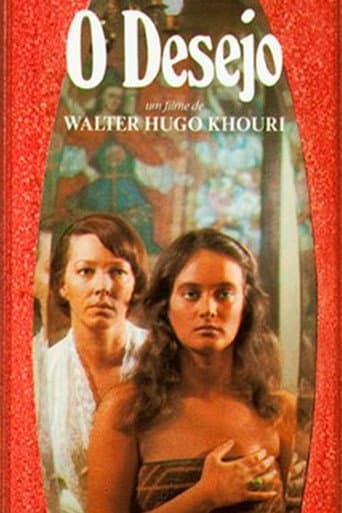 Poster for The Desire