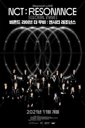 Poster for NCT | Resonance [Global Wave]