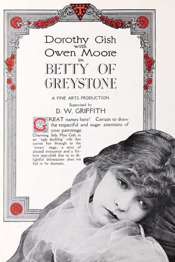 Poster for Betty of Greystone