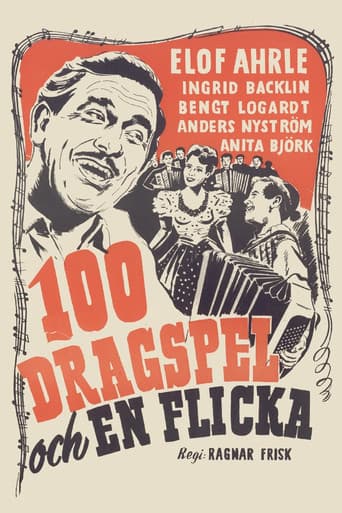 Poster for 100 dragspel och en flicka