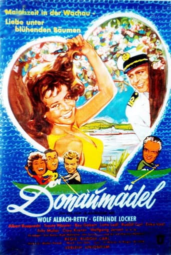 Poster for Dort in der Wachau