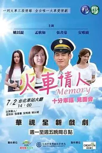 Poster for Memory