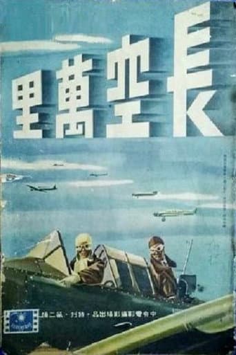 Poster for 长空万里